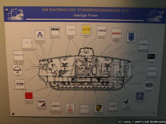 2008-10-19 Der Norden smartet ab